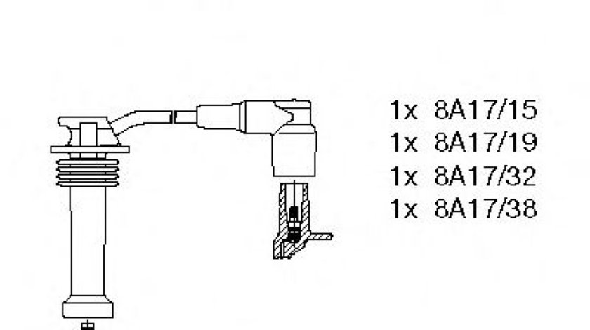 Set cablaj aprindere FORD FOCUS (DAW, DBW) (1998 - 2007) BREMI 800/174 piesa NOUA