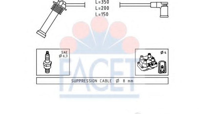 Set cablaj aprindere FORD FOCUS III Limuzina (2010 - 2016) FACET 4.7242 piesa NOUA