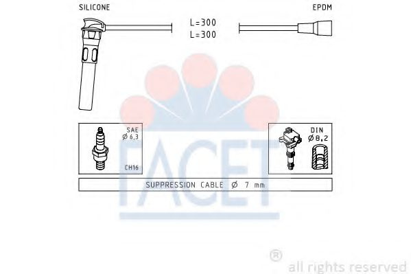 Set cablaj aprindere LAND ROVER FREELANDER Soft Top (LN) (1998 - 2006) FACET 4.9889 piesa NOUA