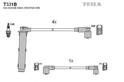 Set cablaj aprindere LAND ROVER FREELANDER Soft Top (LN) (1998 - 2006) TESLA T331B piesa NOUA