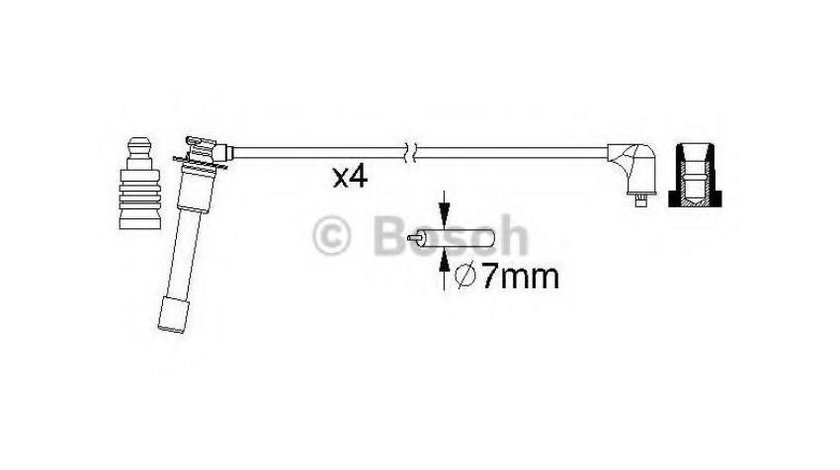 Set cablaj aprindere Mazda 323 C Mk V (BA) 1994-2000 #2 0986357149