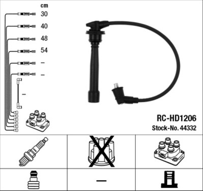 Set Cablaj Aprindere Ngk Hyundai 44332