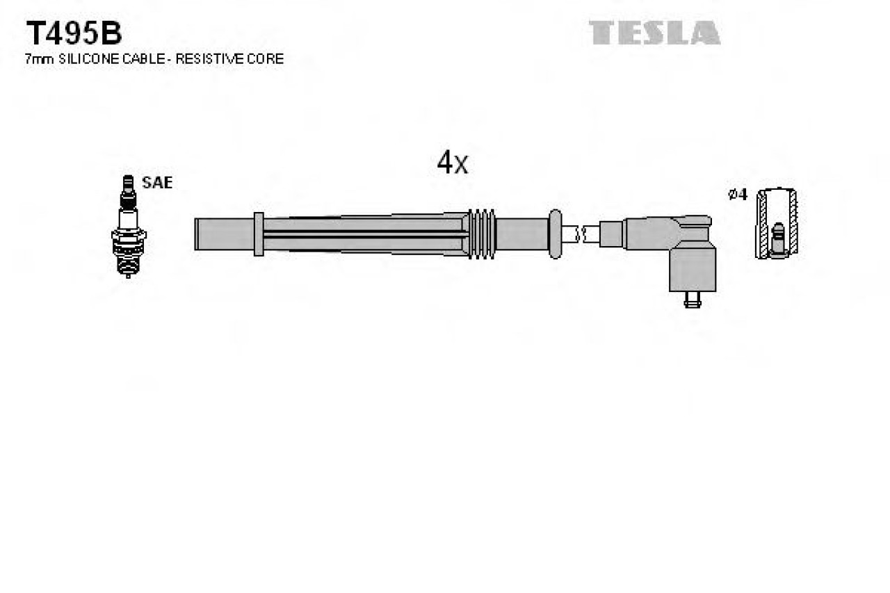 Set cablaj aprindere RENAULT KANGOO Express (FC0/1) (1997 - 2007) TESLA T495B piesa NOUA