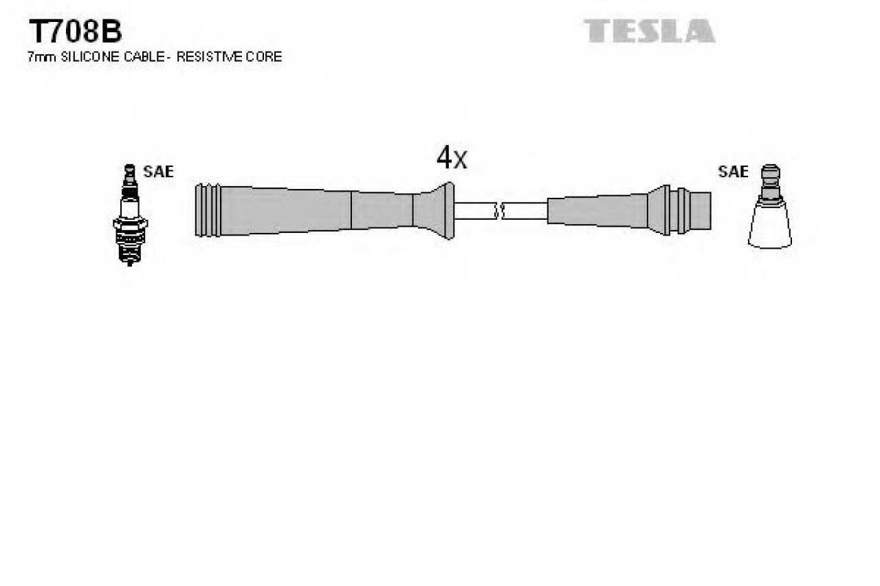 Set cablaj aprindere RENAULT MEGANE I (BA0/1) (1995 - 2004) TESLA T708B piesa NOUA