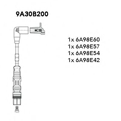 Set cablaj aprindere SEAT IBIZA V SPORTCOUPE (6J1, 6P5) (2008 - 2016) BREMI 9A30B200 piesa NOUA