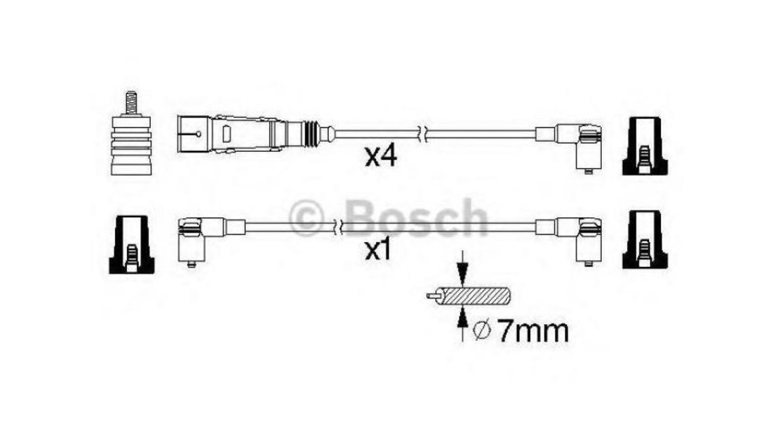 Set cablaj aprindere Skoda OCTAVIA (1U2) 1996-2010 #2 0986356360