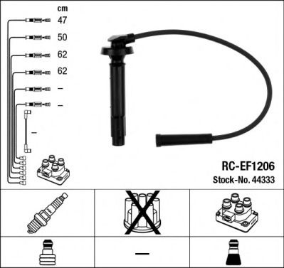 Set cablaj aprindere SUBARU LEGACY IV (BL, BP) (2003 - 2016) NGK 44333 piesa NOUA