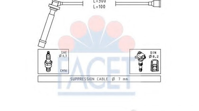 Set cablaj aprindere SUZUKI WAGON R+ (MM) (2000 - 2016) FACET 4.7013 piesa NOUA