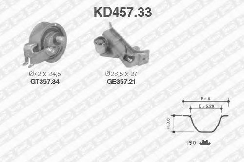 Set curea de distributie AUDI A3 (8L1) (1996 - 2003) SNR KD457.33 piesa NOUA