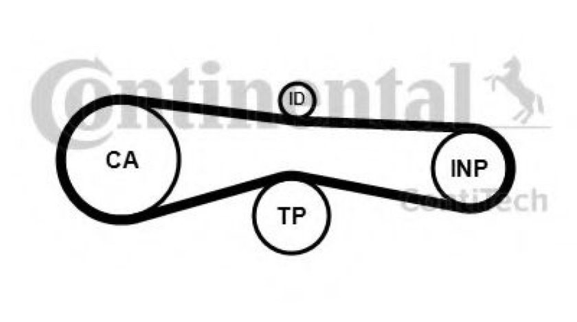 Set curea de distributie AUDI A5 (8T3) (2007 - 2016) CONTITECH CT1131K1 piesa NOUA