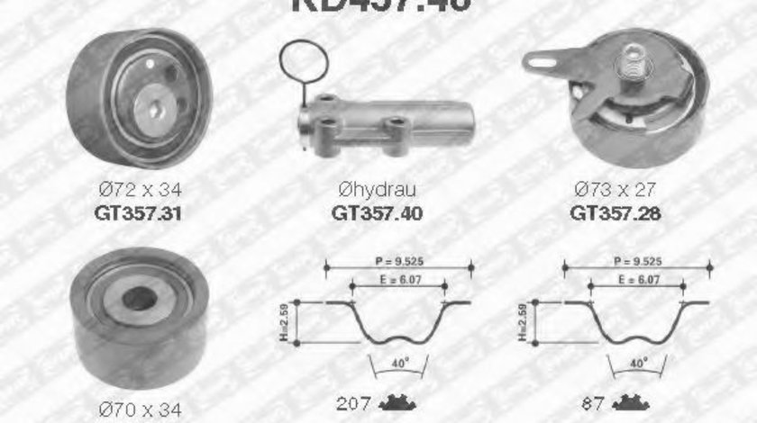 Set curea de distributie AUDI A6 Avant (4B5, C5) (1997 - 2005) SNR KD457.48 piesa NOUA