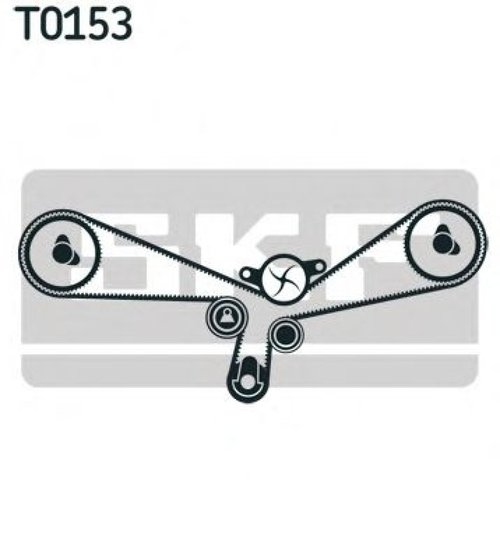 Set curea de distributie AUDI ALLROAD (4BH, C5) (2000 - 2005) SKF VKMA 01202 piesa NOUA