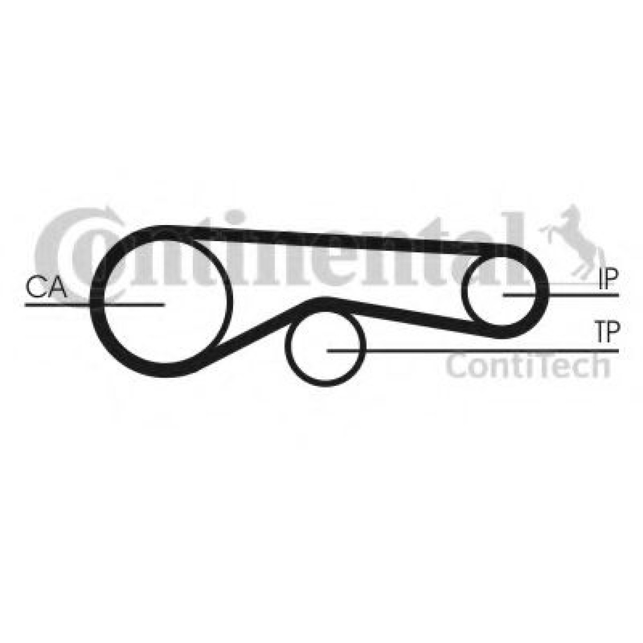 Set curea de distributie CITROEN C5 III (RD) (2008 - 2016) CONTITECH CT1118K1 piesa NOUA