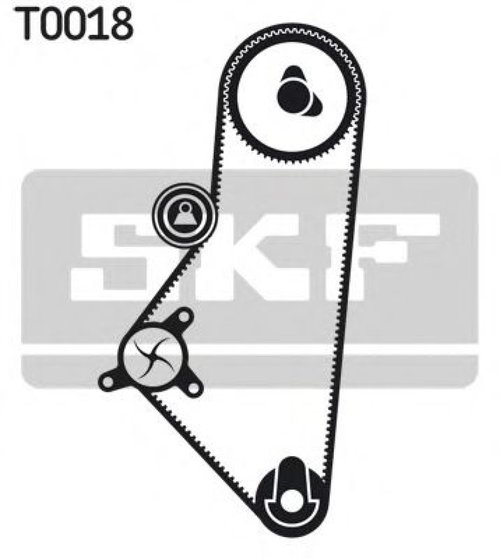 Set curea de distributie CITROEN XANTIA (X1) (1993 - 1998) SKF VKMA 03201 piesa NOUA