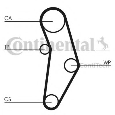 Set curea de distributie FIAT PALIO Weekend (178DX) (1996 - 2016) CONTITECH CT1049K1 piesa NOUA