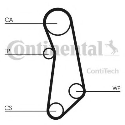 Set curea de distributie FIAT PANDA (169) (2003 - 2016) CONTITECH CT1114K1 piesa NOUA