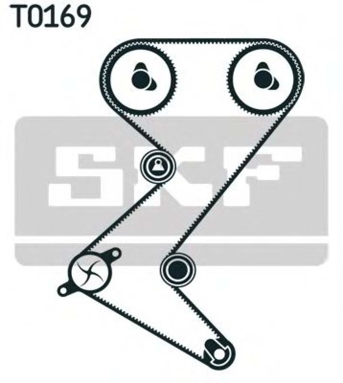 Set curea de distributie FIAT SCUDO combinato (220P) (1996 - 2006) SKF VKMA 03235 piesa NOUA