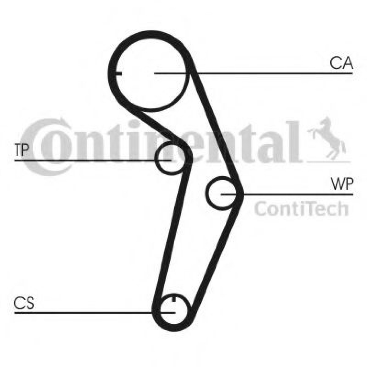 Set curea de distributie MITSUBISHI CARISMA (DA) (1995 - 2006) CONTITECH CT1048K1 piesa NOUA