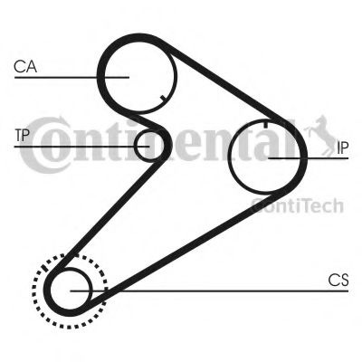 Set curea de distributie MITSUBISHI L 200 (K7, K6) (1996 - 2007) CONTITECH CT921K2 piesa NOUA