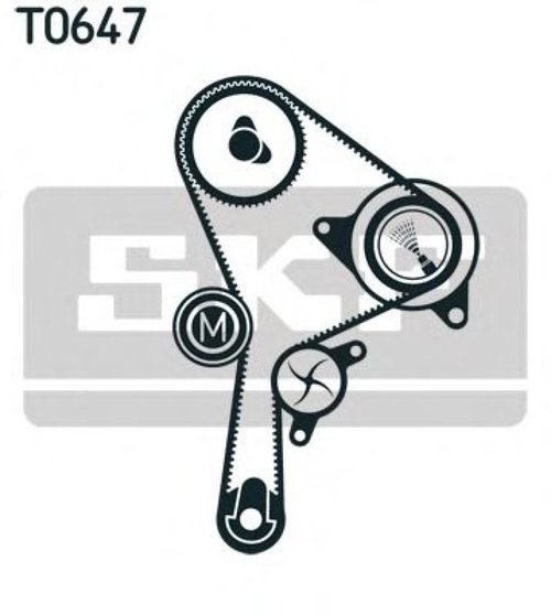 Set curea de distributie NISSAN INTERSTAR caroserie (X70) (2002 - 2016) SKF VKMA 06127 piesa NOUA