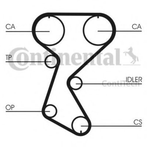 Set curea de distributie RENAULT CLIO I (B/C57, 5/357) (1990 - 1998) CONTITECH CT760K1 piesa NOUA