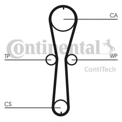 Set curea de distributie RENAULT CLIO II (BB0/1/2, CB0/1/2) (1998 - 2005) CONTITECH CT915K1 piesa NOUA