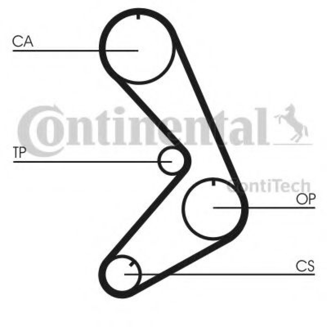 Set curea de distributie RENAULT TRAFIC I bus (TXW) (1989 - 2001) CONTITECH CT750K1 piesa NOUA