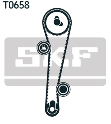 Set Curea De Distributie Skf Nissan VKMA 95655