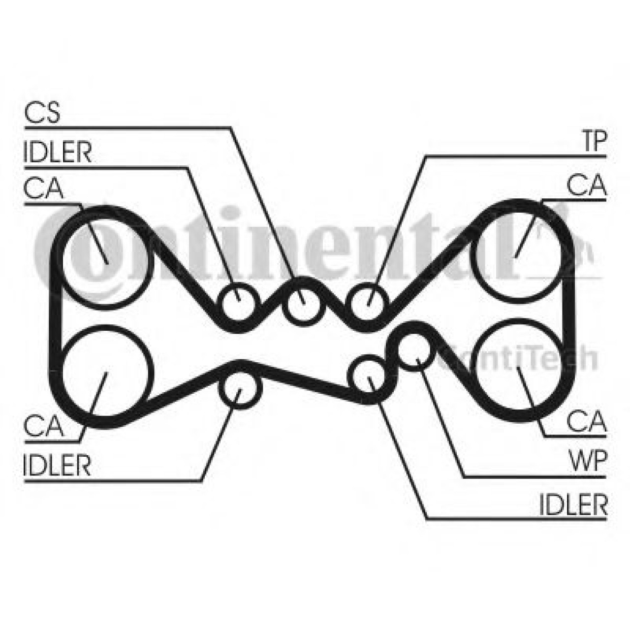 Set curea de distributie SUBARU IMPREZA Hatchback (GR, GH, G3) (2007 - 2016) CONTITECH CT1058K3 piesa NOUA