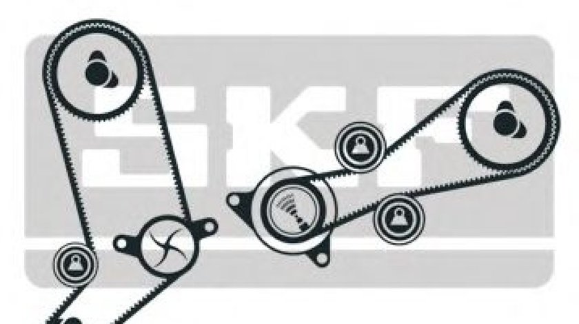 Set curea de distributie VOLVO V70 I (LV) (1996 - 2000) SKF VKMA 01258 piesa NOUA