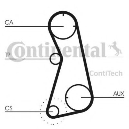 Set curea de distributie VW SHARAN (7M8, 7M9, 7M6) (1995 - 2010) CONTITECH CT872K1 piesa NOUA