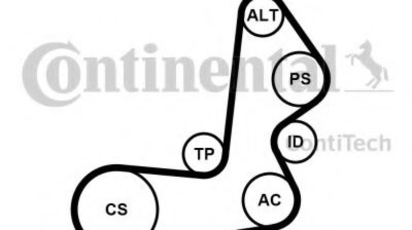 Set curea transmisie cu caneluri KIA MAGENTIS (MG) (2005 - 2016) CONTITECH 6PK1515K1 piesa NOUA