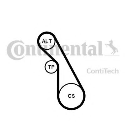 Set curea transmisie cu caneluri OPEL MERIVA (2003 - 2010) CONTITECH 5PK940K1 piesa NOUA