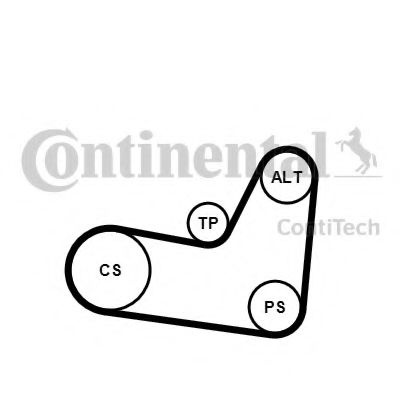 Set curea transmisie cu caneluri VW GOLF III Variant (1H5) (1993 - 1999) CONTITECH 6PK1070K2 piesa NOUA