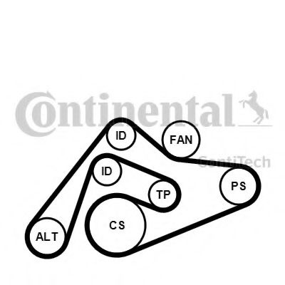 Set curea transmisie cu caneluri VW PASSAT Variant (3B6) (2000 - 2005) CONTITECH 6PK2404K1 piesa NOUA