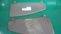 SET PARASOLARE STANGA - DREAPTA FIAT DOBLO FAB. 20...