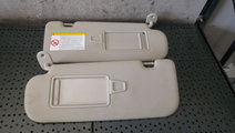 Set parasolare umbrelute kia ceed 2 jd