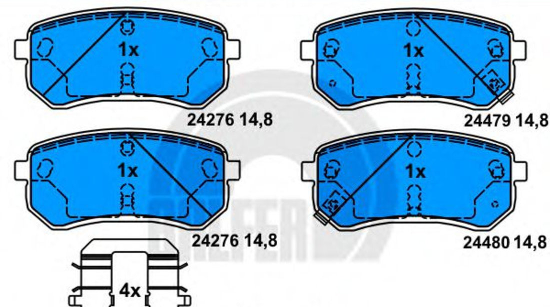 Set placute frana,frana disc KIA PICANTO (BA) (2004 - 2011) GALFER B1.G102-1471.2 piesa NOUA