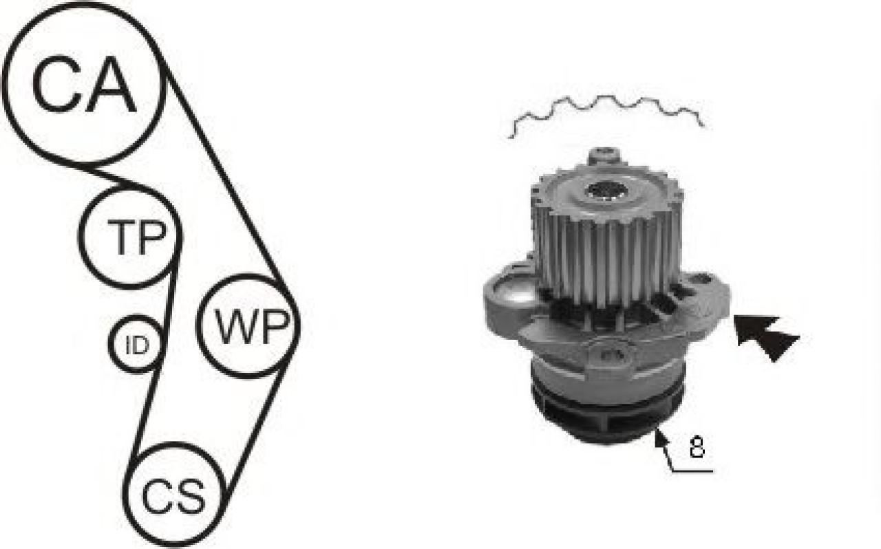 Set pompa apa + curea dintata AUDI A3 Sportback (8PA) (2004 - 2013) AIRTEX WPK-199801 piesa NOUA