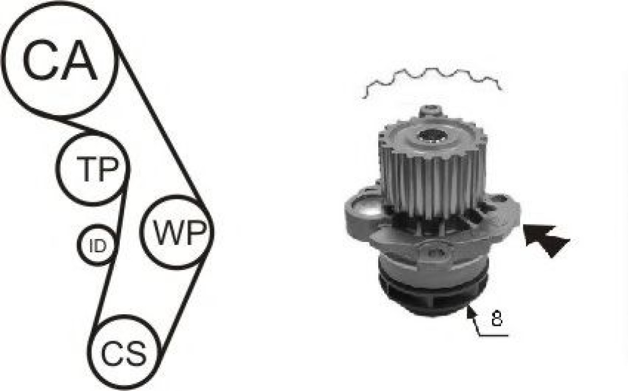 Set pompa apa + curea dintata AUDI A4 Avant (8E5, B6) (2001 - 2004) AIRTEX WPK-199804 piesa NOUA