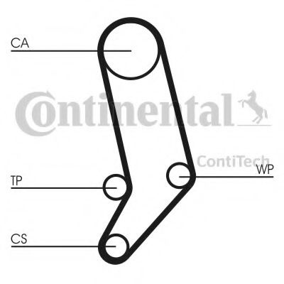 Set pompa apa + curea dintata AUDI A6 (4A, C4) (1994 - 1997) CONTITECH CT939WP2 piesa NOUA