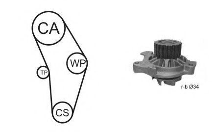 Set pompa apa + curea dintata AUDI A6 Avant (4A, C4) (1994 - 1997) AIRTEX WPK-9274R03 piesa NOUA