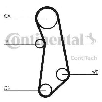 Set pompa apa + curea dintata FIAT 500 C (312) (2009 - 2016) CONTITECH CT1115WP1 piesa NOUA