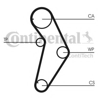 Set pompa apa + curea dintata FIAT PALIO (178BX) (1996 - 2016) CONTITECH CT927WP1 piesa NOUA