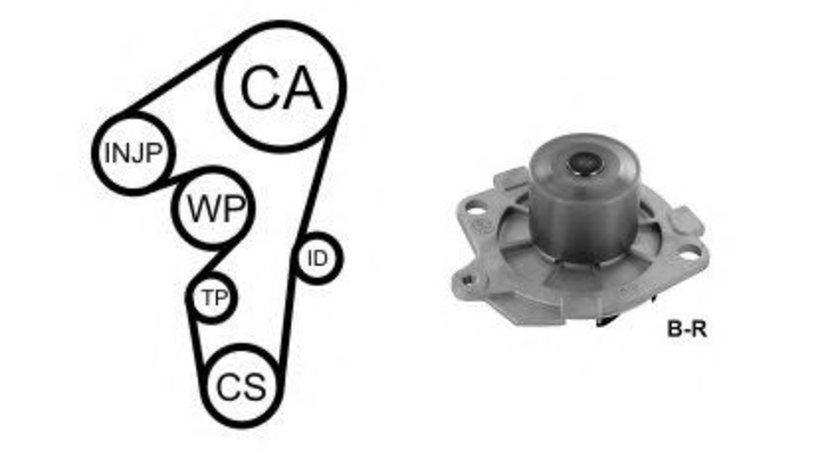 Set pompa apa + curea dintata FIAT PUNTO (188) (1999 - 2016) AIRTEX WPK-1595R03 piesa NOUA