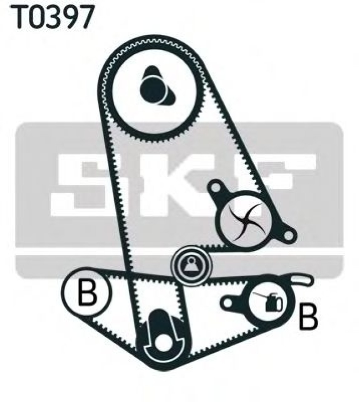 Set pompa apa + curea dintata HONDA ACCORD VI Coupe (CG) (1997 - 2003) SKF VKMC 93011 piesa NOUA