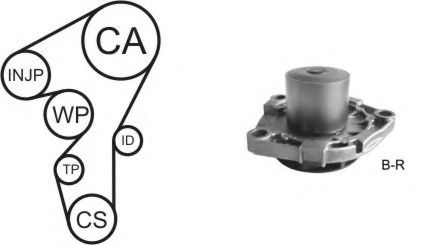 Set pompa apa + curea dintata LANCIA THESIS (841AX) (2002 - 2009) AIRTEX WPK-1702R02 piesa NOUA