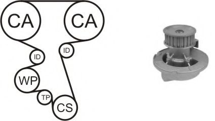 Set pompa apa + curea dintata OPEL MERIVA (2003 - 2010) AIRTEX WPK-164203 piesa NOUA