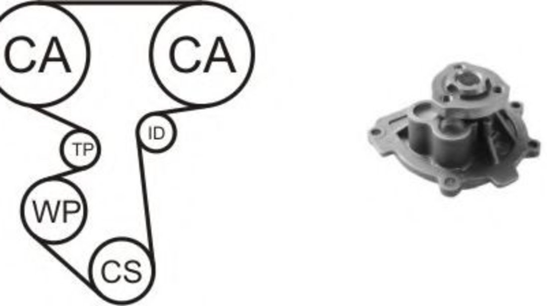 Set pompa apa + curea dintata OPEL VECTRA C Combi (2003 - 2016) AIRTEX WPK-170001 piesa NOUA