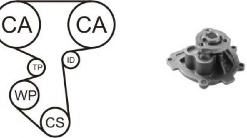 Set pompa apa + curea dintata OPEL VECTRA C GTS (2002 - 2016) AIRTEX WPK-170001 piesa NOUA